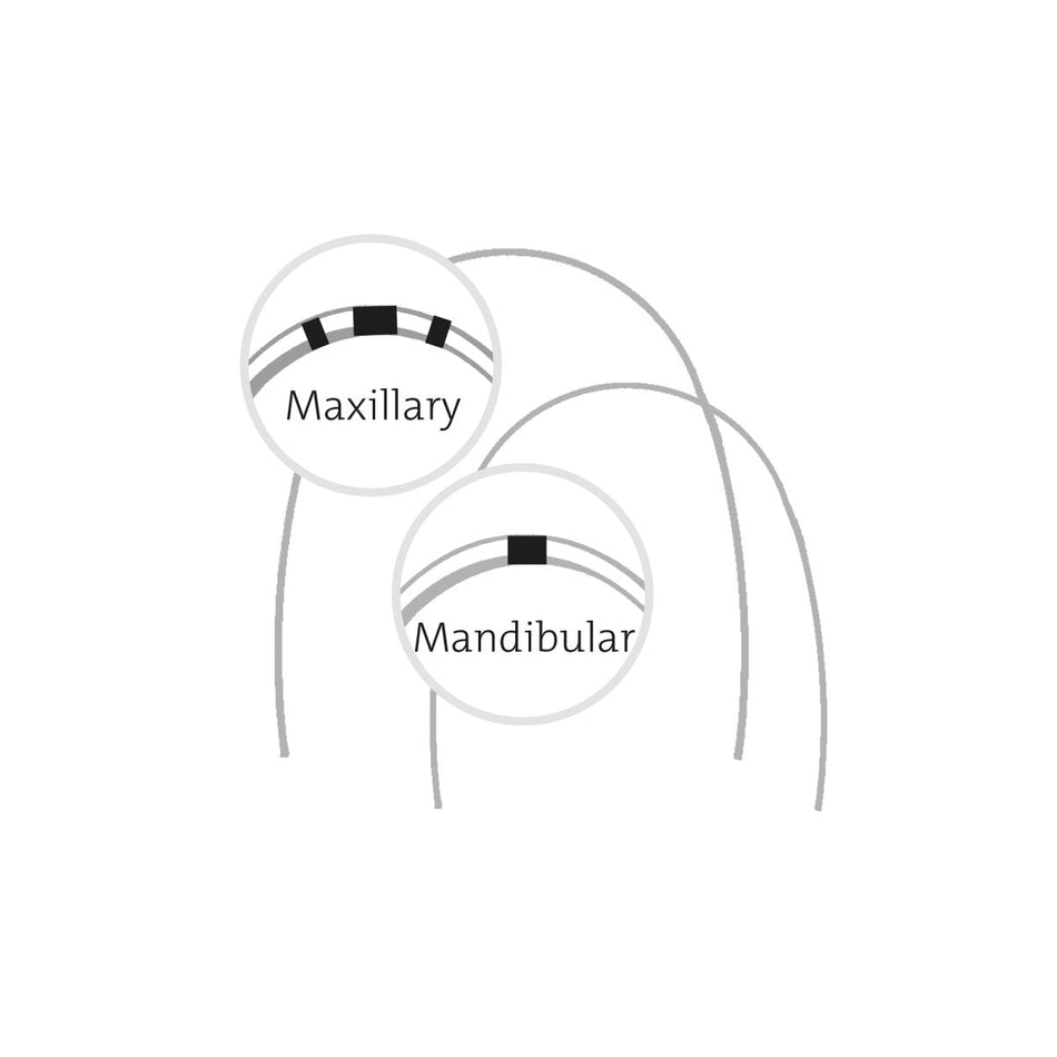 Titanol Budget Sheets UK .016"x.022", 10 pieces